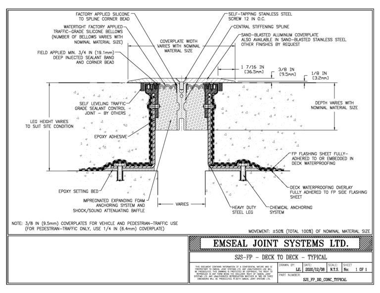 Expansion Joint Details · BIM · CAD · DWG · DWF · Sika Emseal