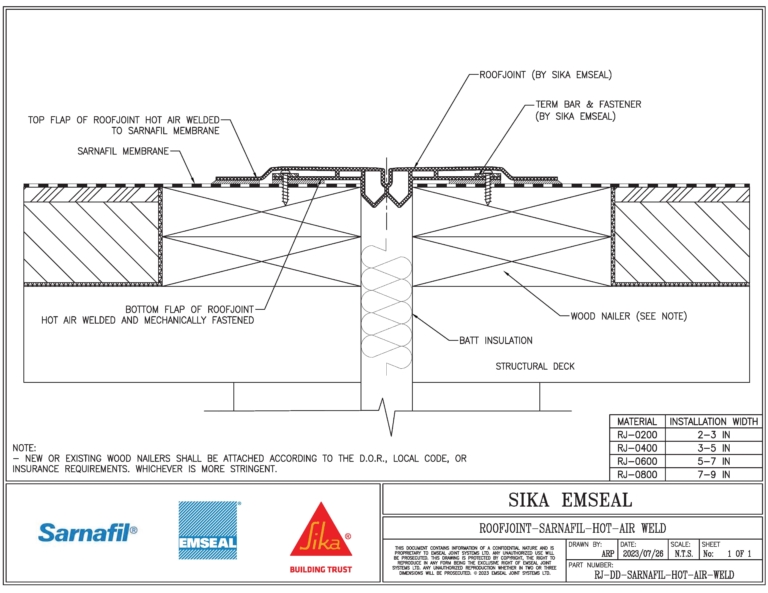 Expansion Joint Details · BIM · CAD · DWG · DWF · Sika Emseal