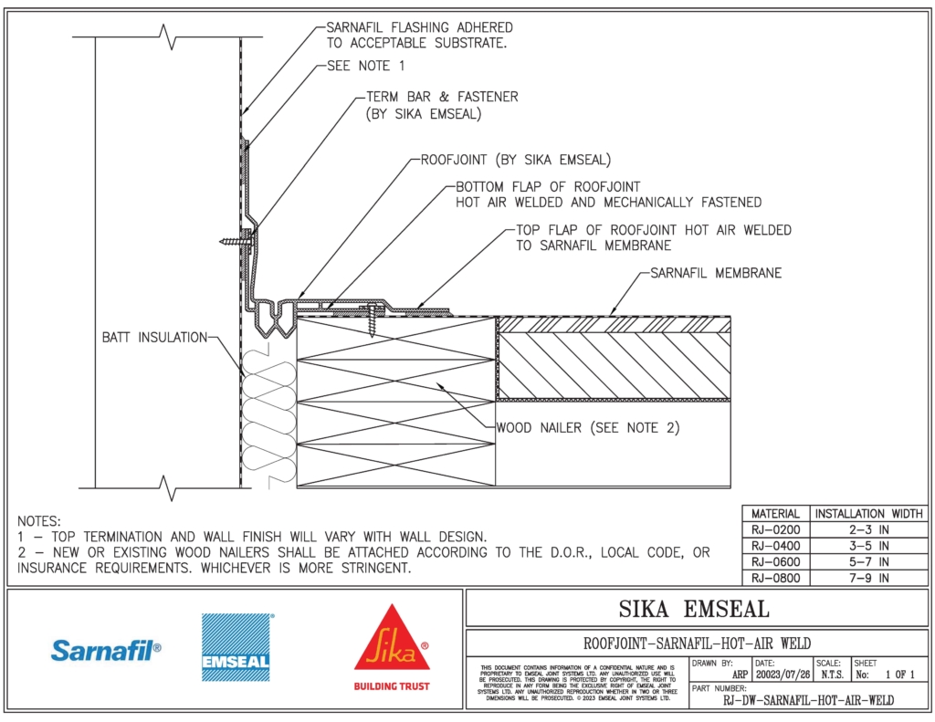 Expansion Joint Details · BIM · CAD · DWG · DWF · Sika Emseal