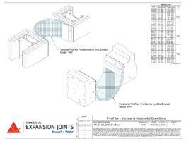 Wabo FireFlex (VFF/HFF) seismic fire barrier system for expansion joints in interior floors and walls CAD Details for Horizontal and Vertical Conditions by Sika Emseal