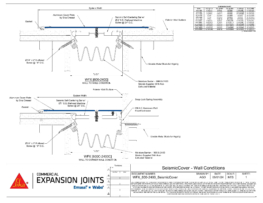 Wabo SeismicCover (WFX) seismic exterior wall expansion joint cover wall-to-wall and corner conditions CAD Detail by Sika Emseal